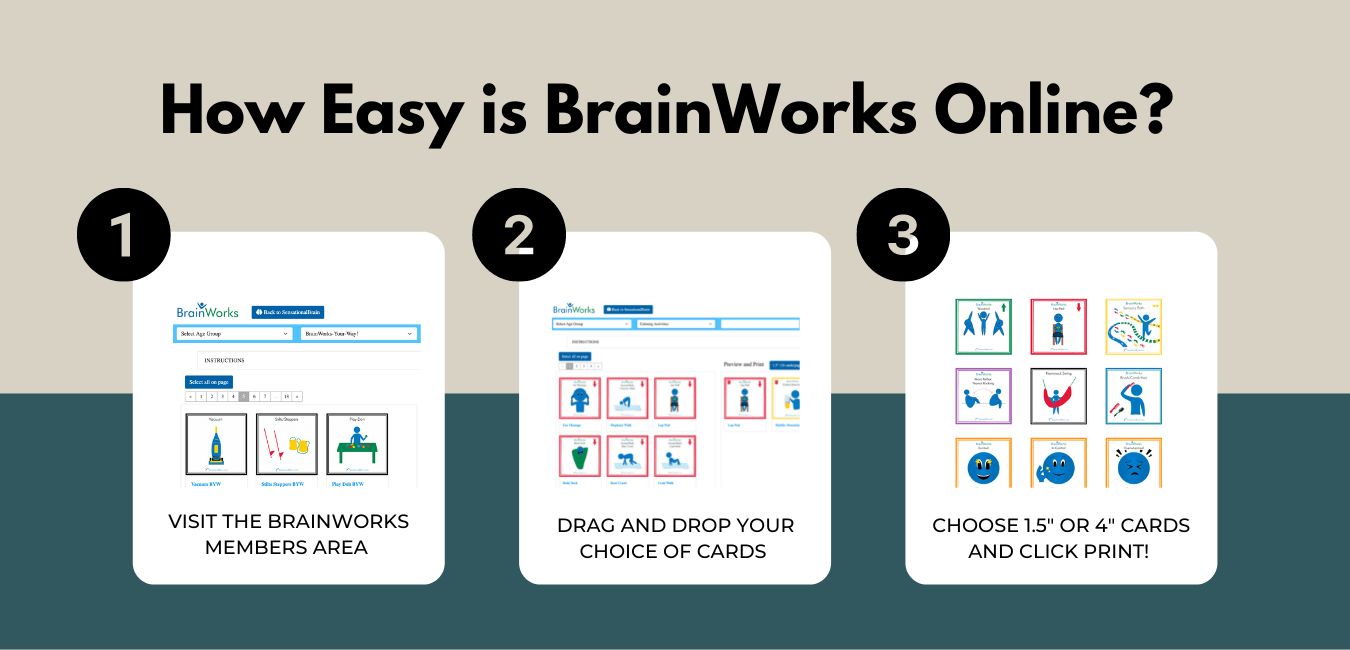 how easy is brainworks online?
